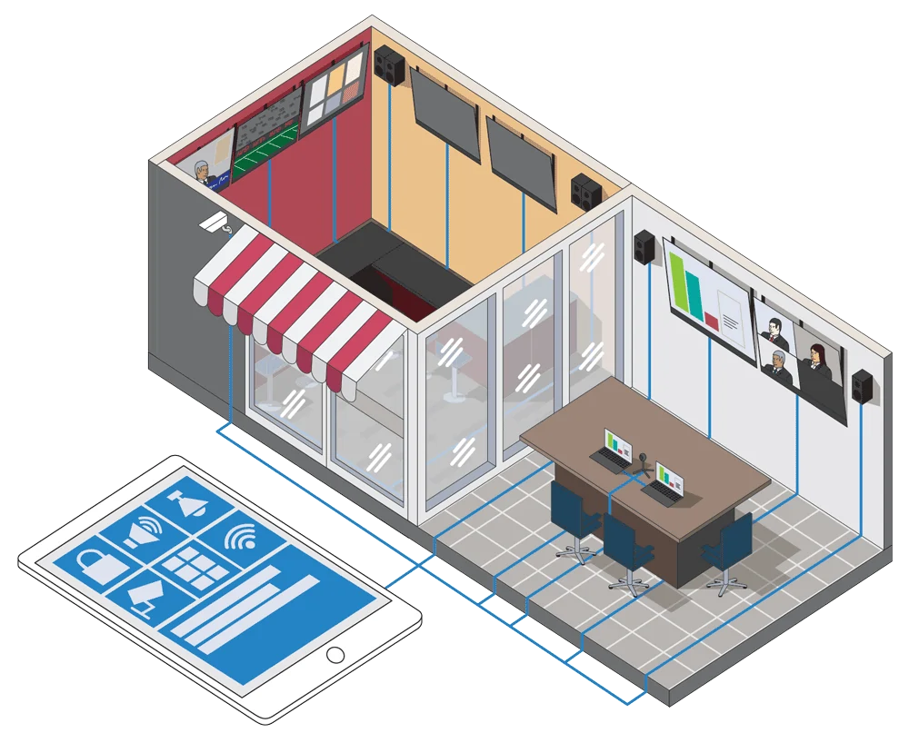Commercial audio-video and surveillance systems in Tucson