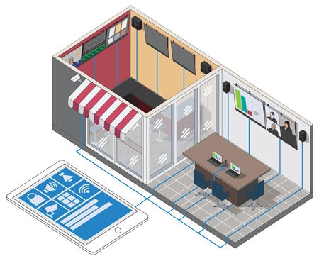 Commercial audio-video and surveillance systems in Tucson