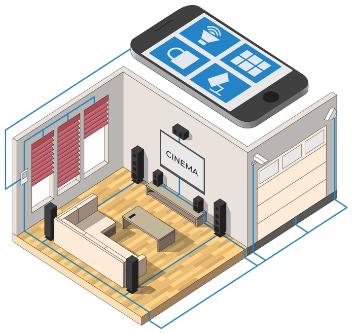 Residential audio-video, surveillance and home theater systems in Tucson