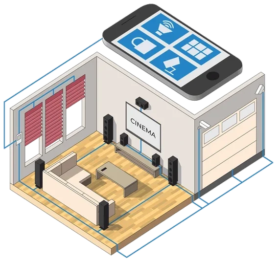 Residential_Illustration_V3_700_2 Home technology Services: audio-video, surveillance and home theater systems in Tucson